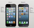 7 Fitur Baru dari iPhone Generasi Ke-7 (iPhone 5S)