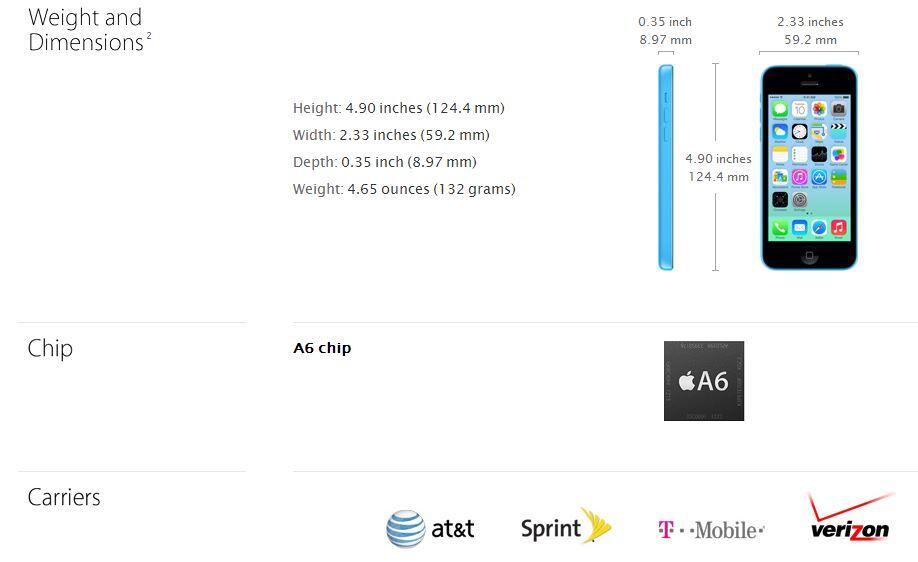 Jadi ini iPhone terbaru, iPhone 5S dan 5C