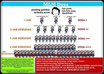 apa ane salah kalo bilang Bisnis ini Dosa?