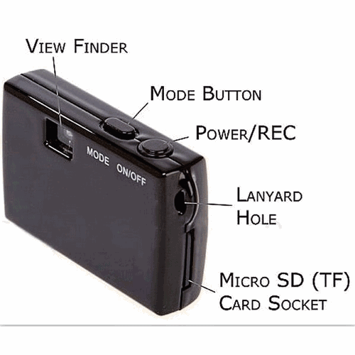 Super Mini Digital Camera Video Recorder HD 5MP