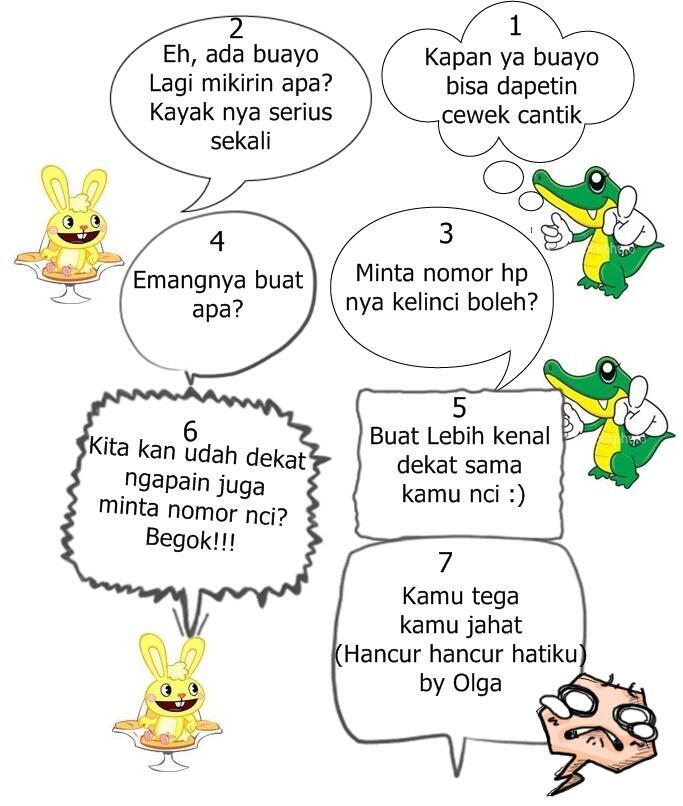 Lanjuta Komik Kemaren