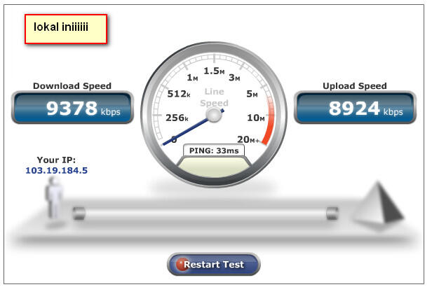 Sombongkan kecepatan internetmu disini!