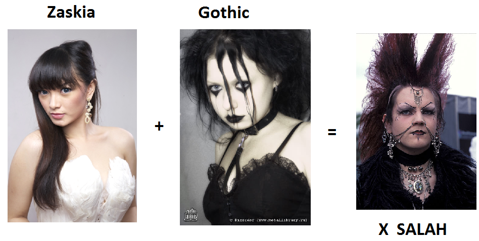 Kesalahan Interpretasi Zaskia Gotik (buat yang berasa kaya ane)