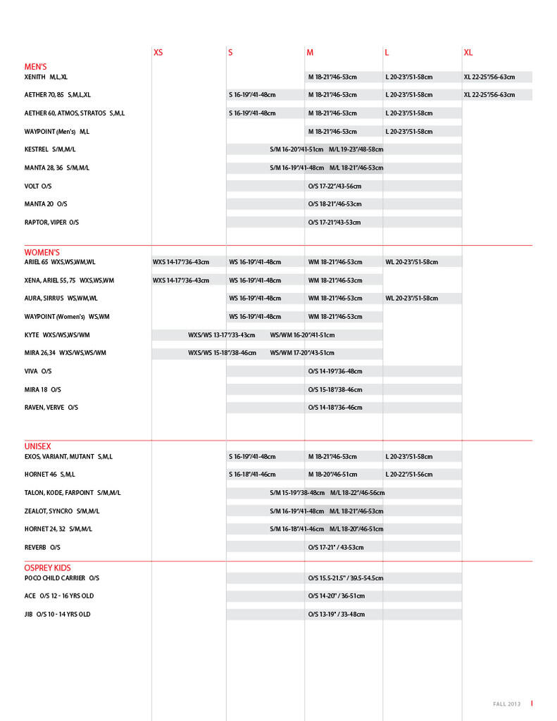 osprey size chart