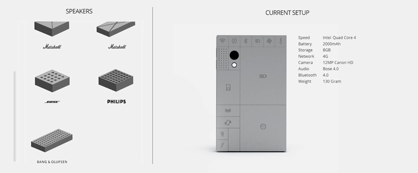 PhoneBloks - Konsep susun HP mu sendiri