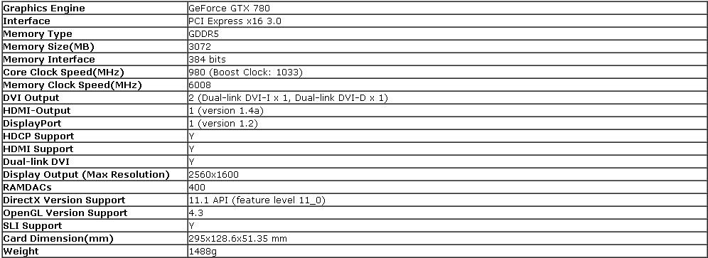 Review MSI GTX780 LIGHTNING>> the "TITAN SLAYER"