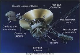 Satelit Voyager 1 telah keluar dari Tata Surya dan masuk ruang antar bintang Gan