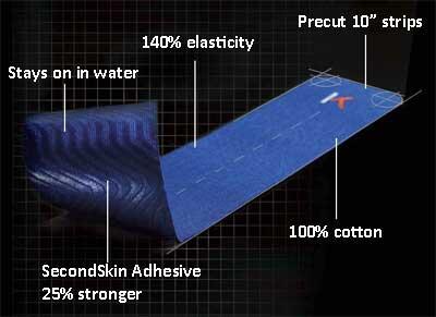 WaTeR NoOdLe FLEXIBLE FoAm flotador For SwimMinG ; PeLaMpUnG BERENANG BuSa ORIGINAL