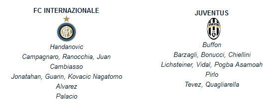 Derby d'italy Intermilan vs Juventus Preview 14 September 2013