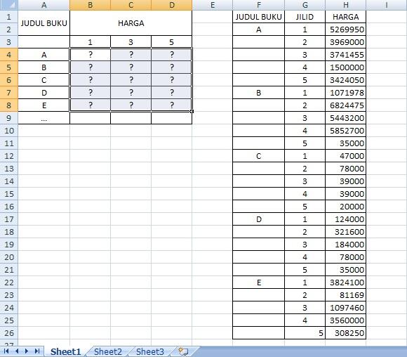 &#91;ASK&#93;rumus/fungsi di MS OFFICE EXCEL 