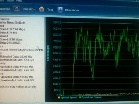 modem Huawei K4505 Rev.D 21Mbps Jogja
