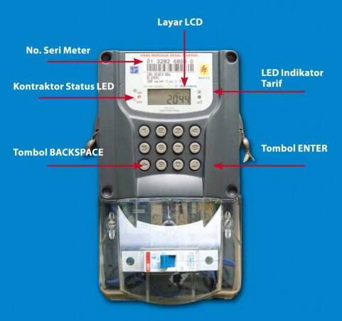 &#91;TIPS&#93; Berbagai Kode Meter Listrik Prabayar