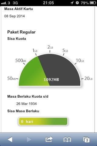 Kuota Anda Sampai 28 Maret 1934