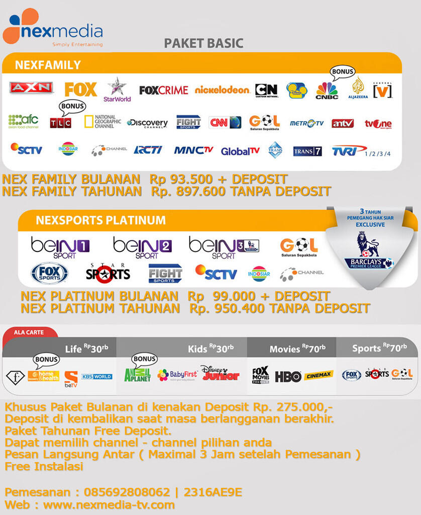 Cara pemasangan Nexmedia ( Pesan antar max 3 Jam )