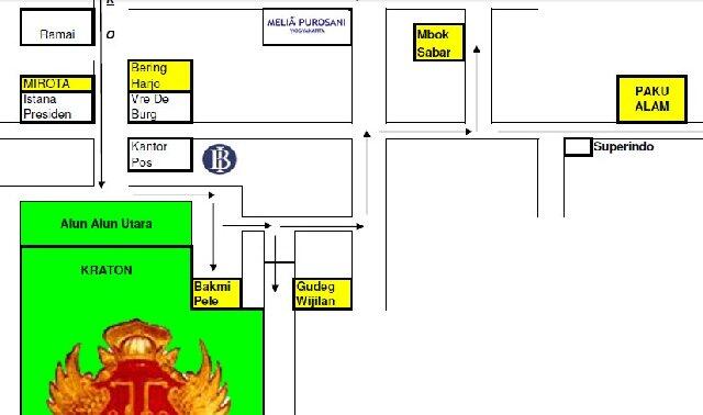 Kenapa Kota Yogya Menyenangkan dan Ngangenin ??