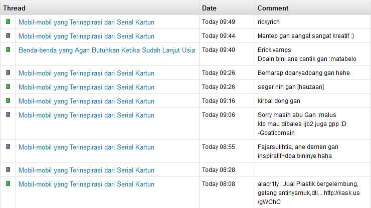 Mobil-mobil yang Terinspirasi dari Serial Kartun