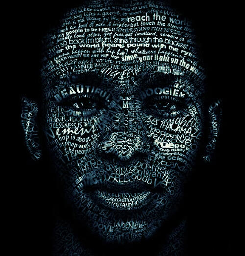 &#91;ask&#93; Cara membuat Text Art