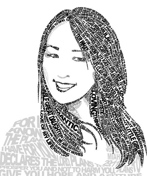 &#91;ask&#93; Cara membuat Text Art