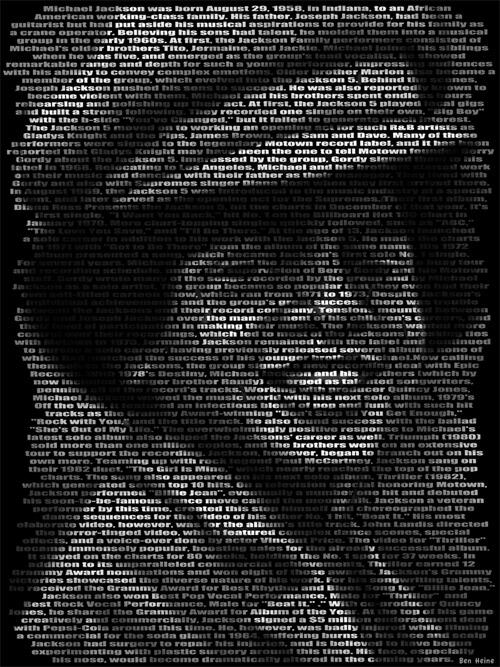 &#91;ask&#93; Cara membuat Text Art