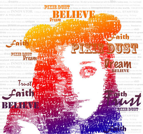 &#91;ask&#93; Cara membuat Text Art