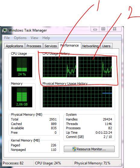 help prosesor laptop di dell 5420 ane menjadi 2