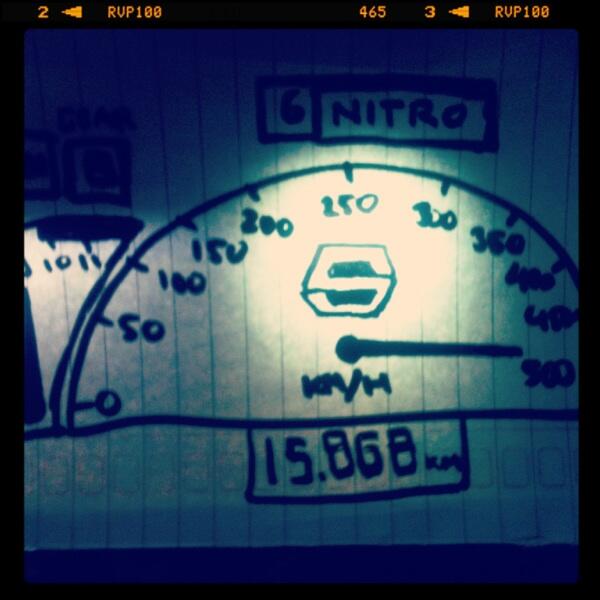 Foto topspeed speedometer ane! (Khusus buat alay yg suka foto speedometer)