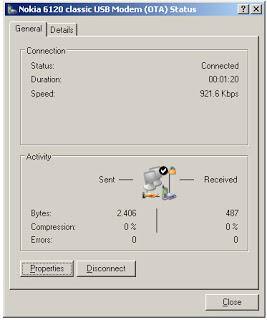 Mengenal kecepatan data internet