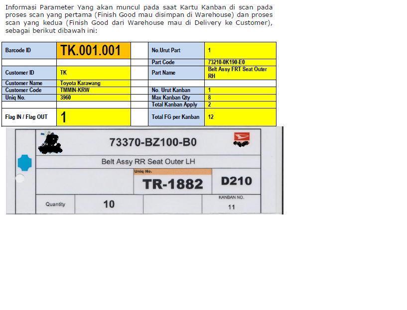  PLEASE URGENT NEED HELP GAN !,MS ACCESS TABLE YES NO