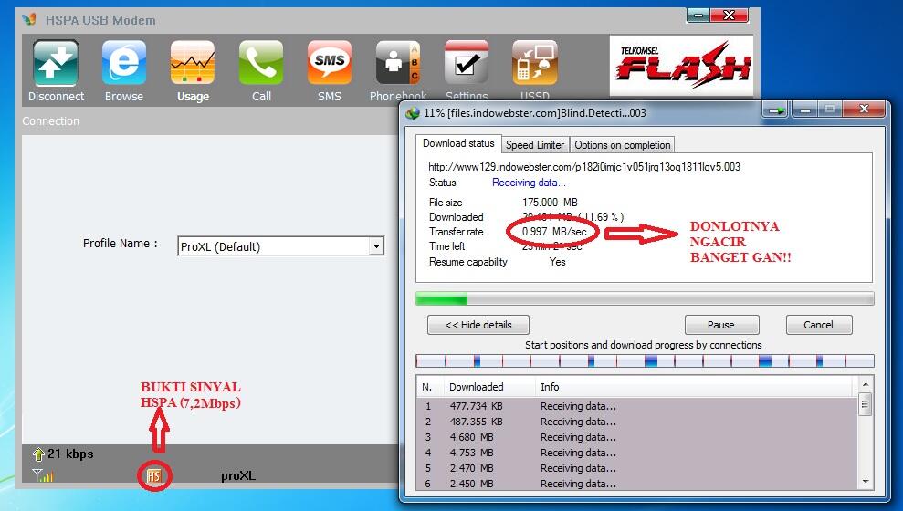 Modem GSM Unlock All Operator 7.2Mbps (Ngacir speednya))
