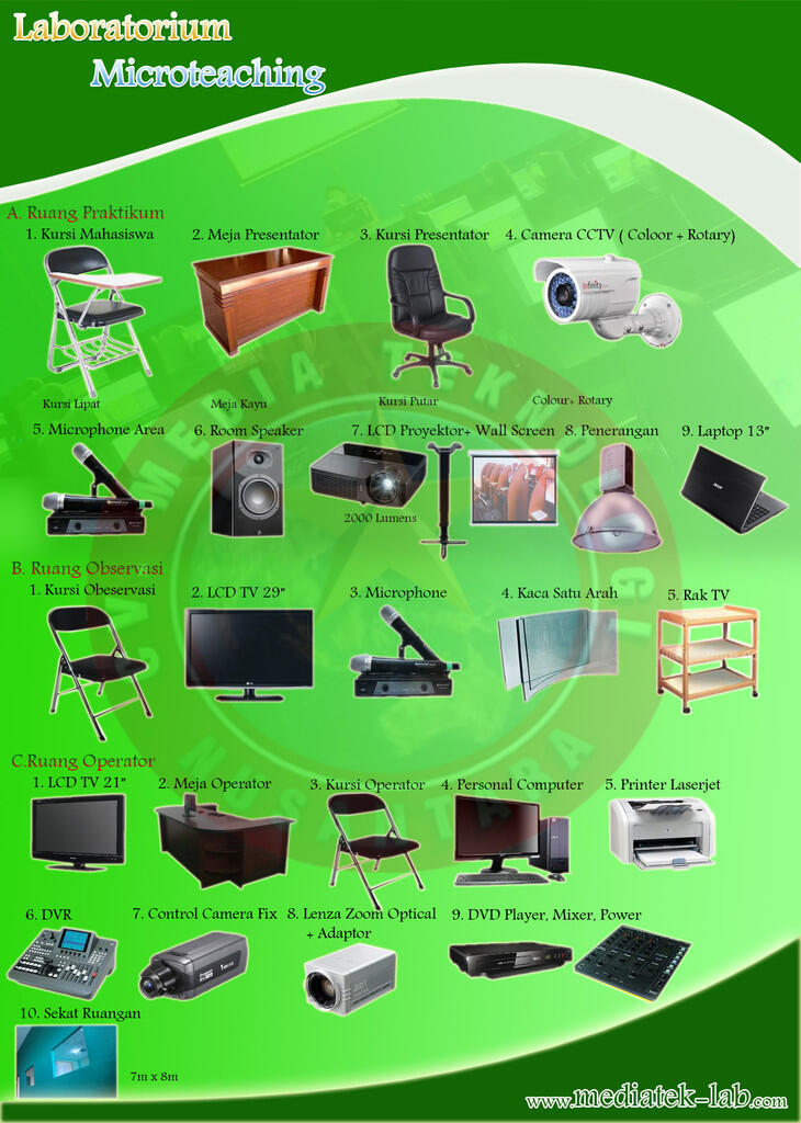 Jual Laboratorium Microteaching