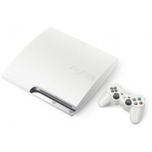 Copiar | Console Player (PS2,PS3,PS4,PS Vita,PSP,XBOX 360,Wii/Wii U,3DS XL)