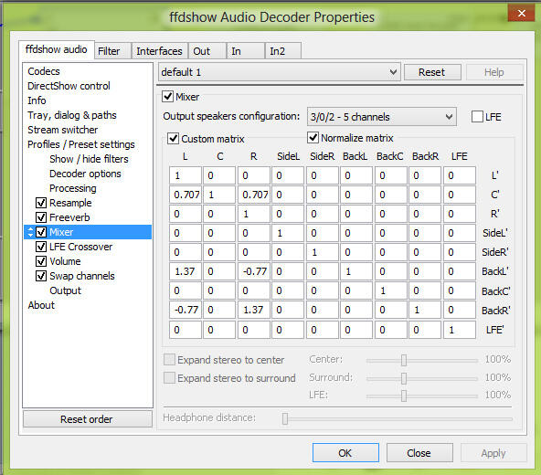 Dolby Headphone/Virtual Speaker 5.1 realtime dengan Graphstudio