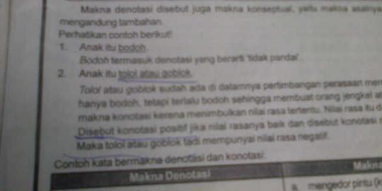 Buku LKS Berisi Kata Kasar