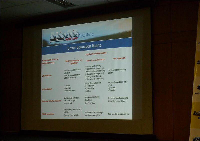 &#91;PICT++&#93; Proses Perakitan Mobil Ford DI India 