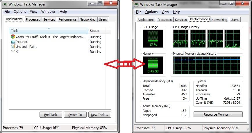 SOFTWARE MULTIPLE di task manager