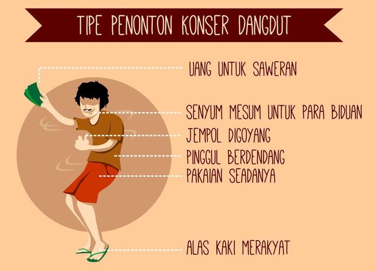 &#91;FULL PICT&#93; 6 Jenis Penonton Konser,Berdasarkan Jenis Konsernya :D