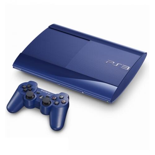 Copiar | Console Player (PS2,PS3,PS4,PS Vita,PSP,XBOX 360,Wii/Wii U,3DS XL)