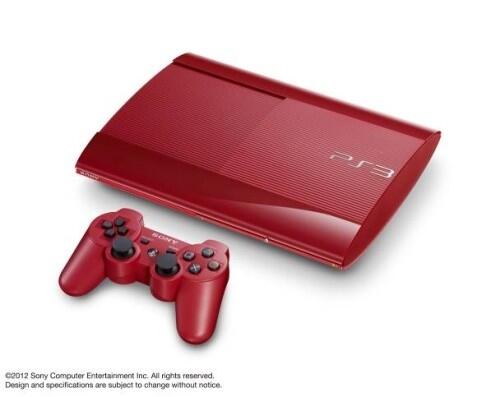 Copiar | Console Player (PS2,PS3,PS4,PS Vita,PSP,XBOX 360,Wii/Wii U,3DS XL)