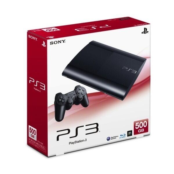 Copiar | Console Player (PS2,PS3,PS4,PS Vita,PSP,XBOX 360,Wii/Wii U,3DS XL)