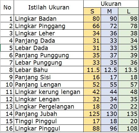 Terjual Rumah Abira Busana Muslim Syar'i  KASKUS