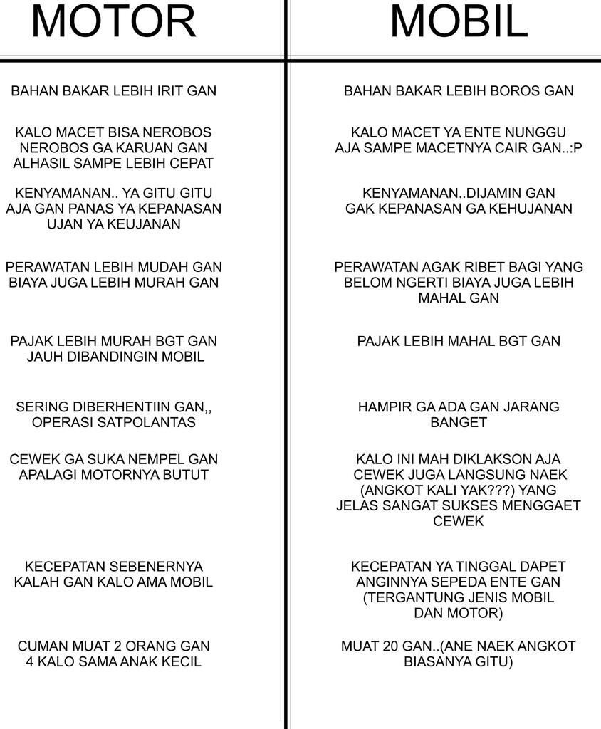 MOTOR VS MOBIL GAN!!!