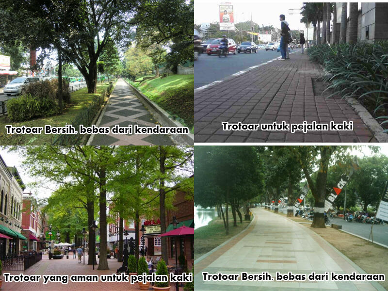 Trotoar di Ibukota Indonesia