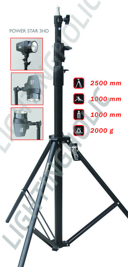 Reflector, umbrella, soft box, photo table, light stand & background stand