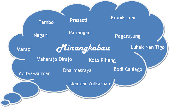 &#91;Minangkabau&#93; lukisan lukisan indah negeri ane + pict