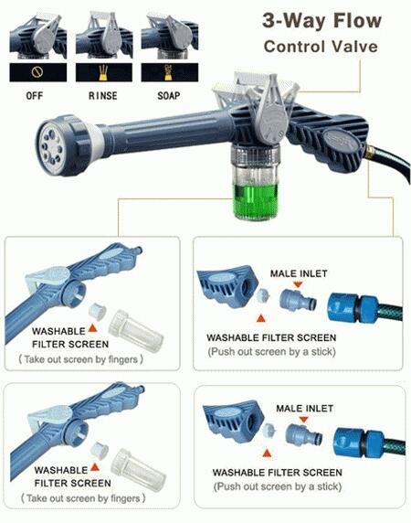 Ez Jet Water Cannon