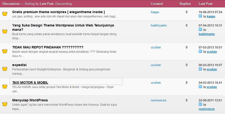 Absen Disini Pengguna Wordpress