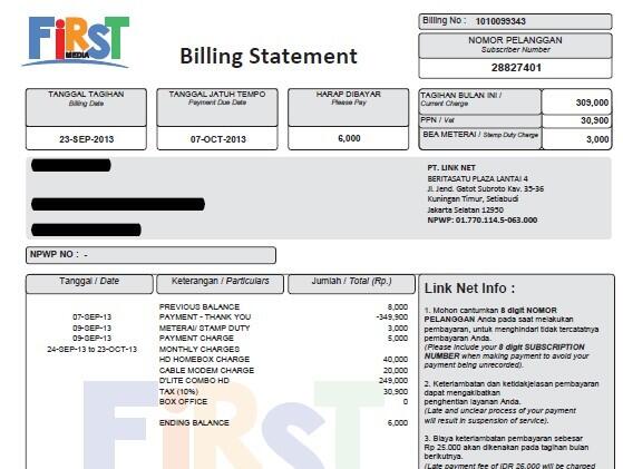 FIRST MEDIA COMPANY SEGEDE BAGONG PELAYANAN LEBIH ANCUR DR PEDAGANG KAKI LIMA