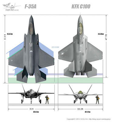 5 Jet Tempur Siluman Paling Mematikan di Dunia 