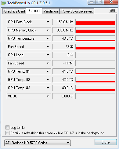 HIS Radeon 5750 1GB GDDR5 iCooler IV (Sangat Mulus)