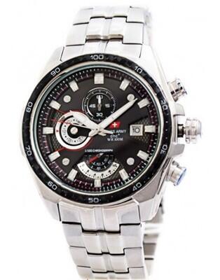 JAM TANGAN SWISS ARMY ORIGINAL 100% MURAH